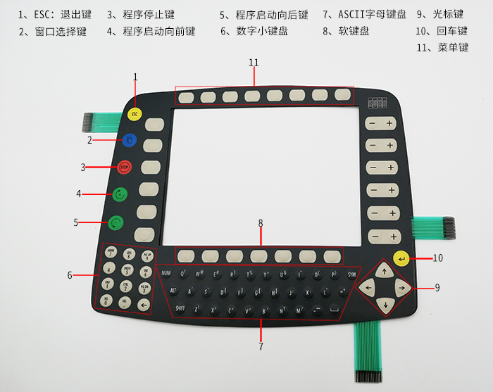 庫(kù)卡機(jī)器人C2示教器